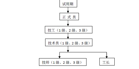 1594644585225478.png QQ截圖20200713204932.png