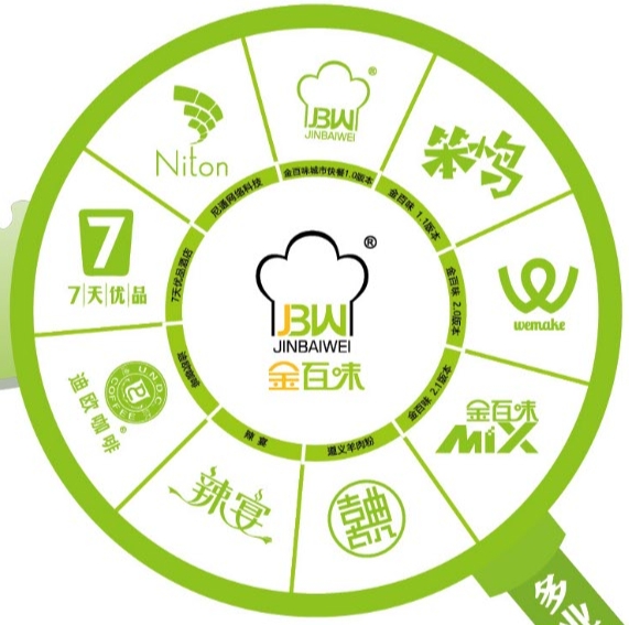 1594645512215925.png 2.png