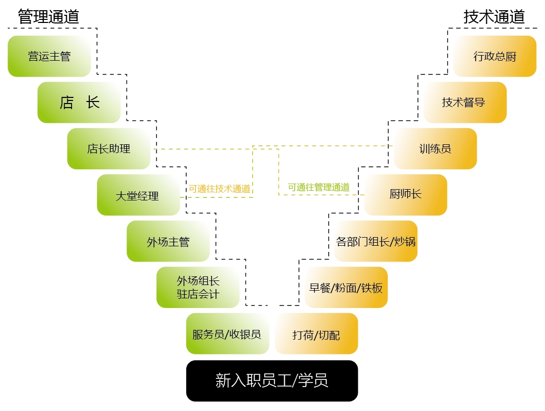 1594645574218997.png 3.png